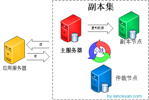 输入图片说明