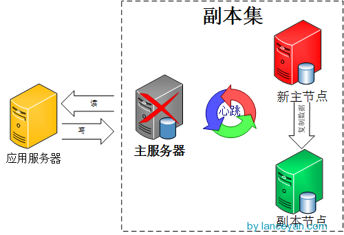 输入图片说明