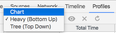 profiler-chart