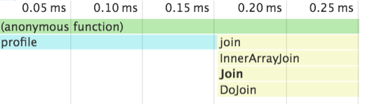 array-join-native