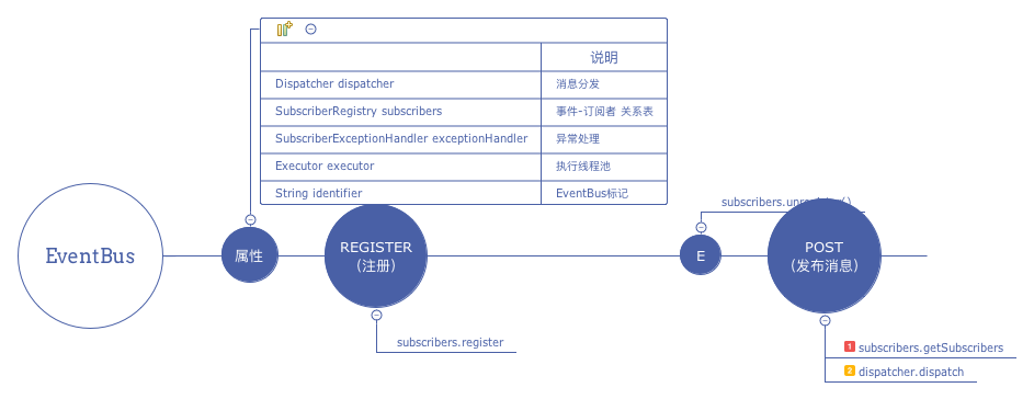 输入图片说明