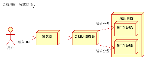 11210548_aVGO.png
