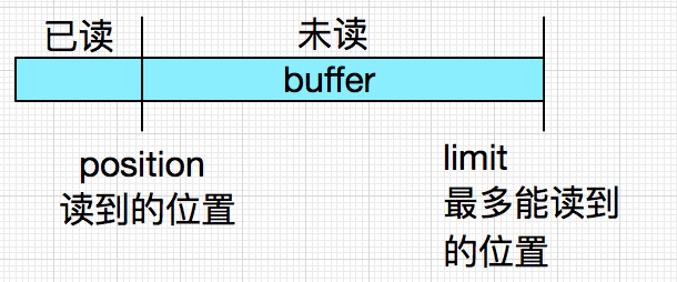 输入图片说明