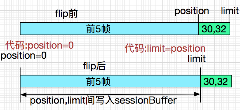 输入图片说明