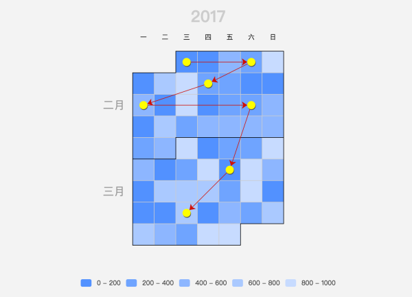 混合日历