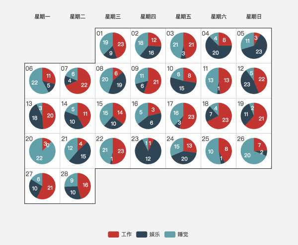  Pie Chart Calendar