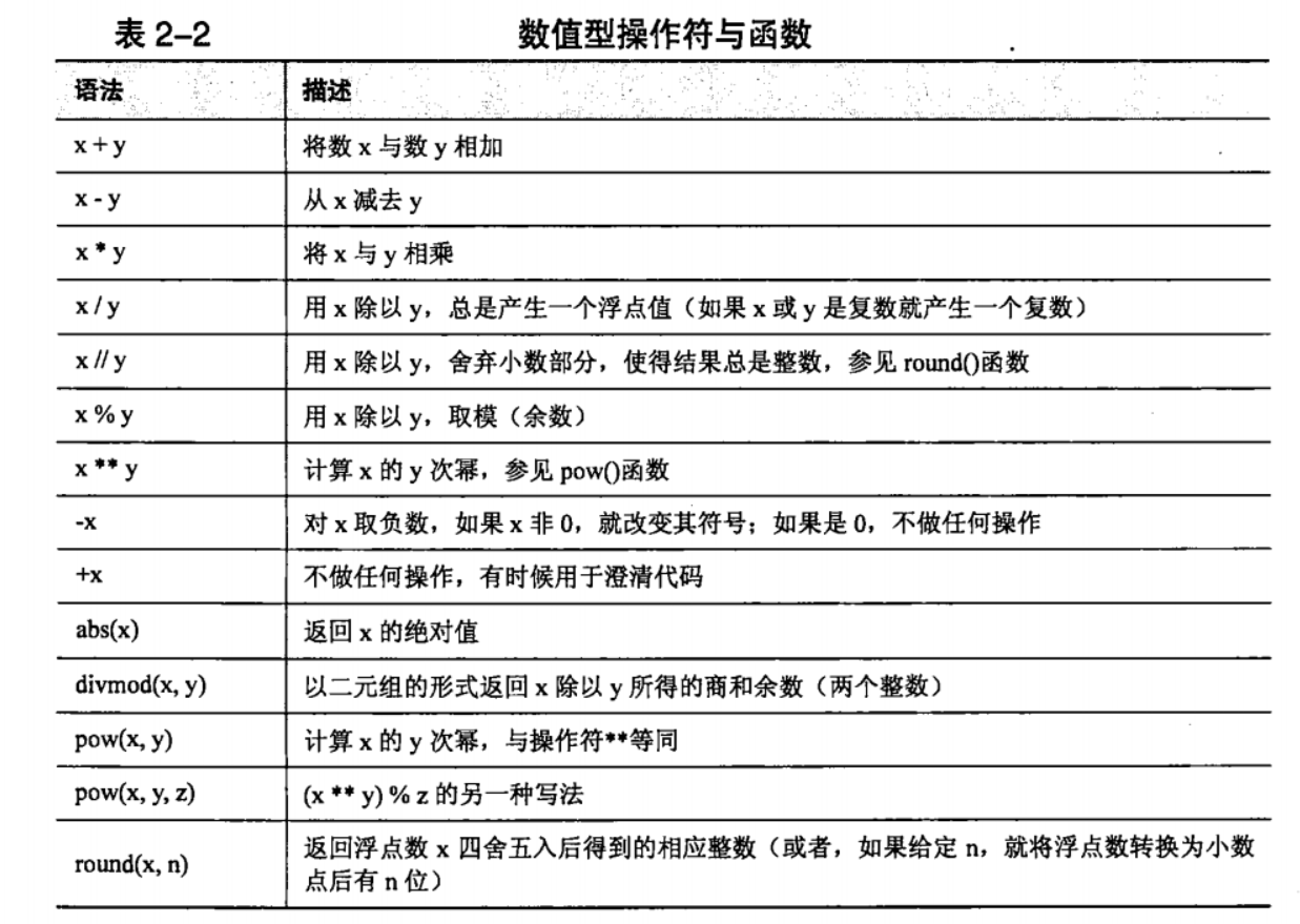 输入图片说明