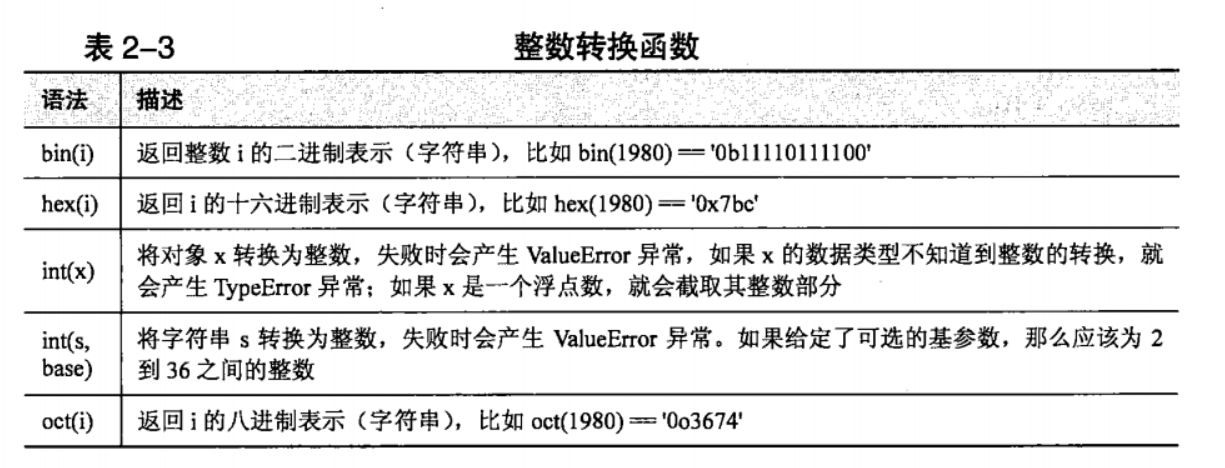 输入图片说明