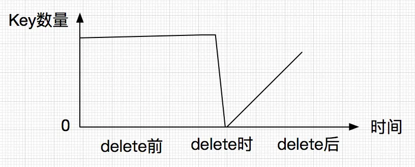 输入图片说明