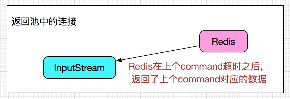 输入图片说明