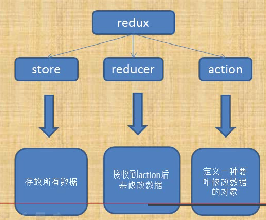 输入图片说明