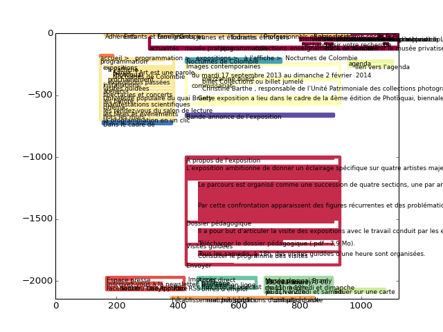 branly-clustering