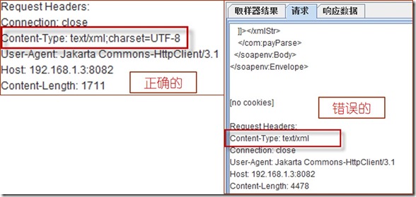 报文编码格式问题