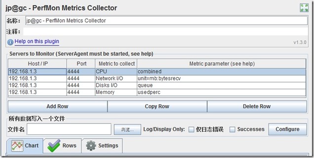 添加服务器资源监控PerfMon Metrics Collector