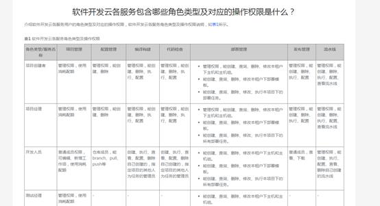 华为软件开发云测评报告一：项目管理