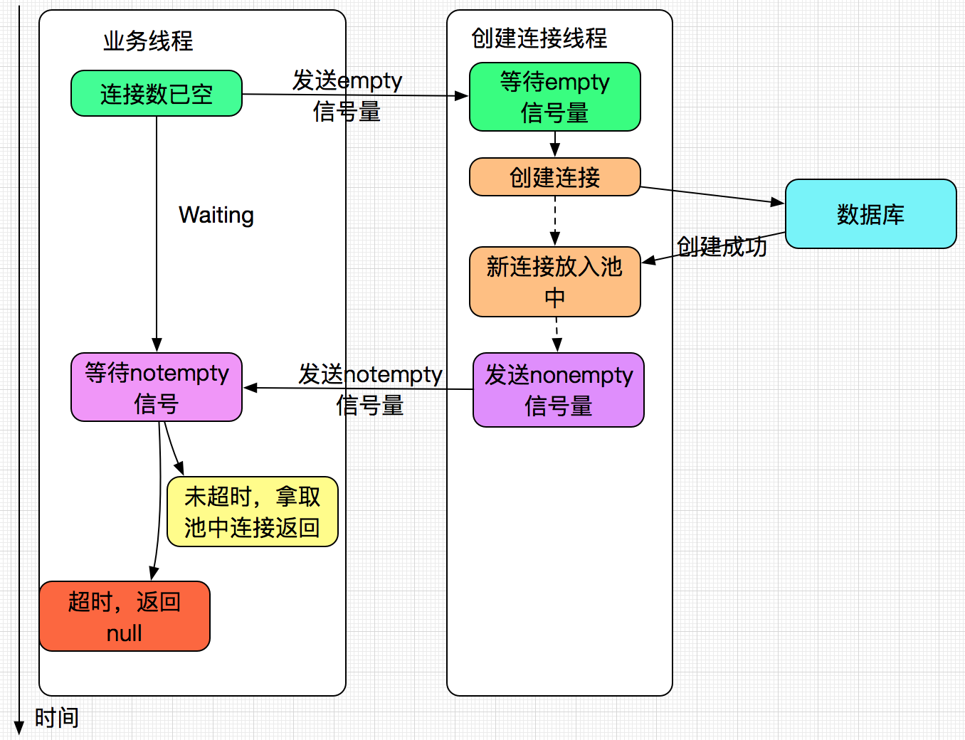 输入图片说明