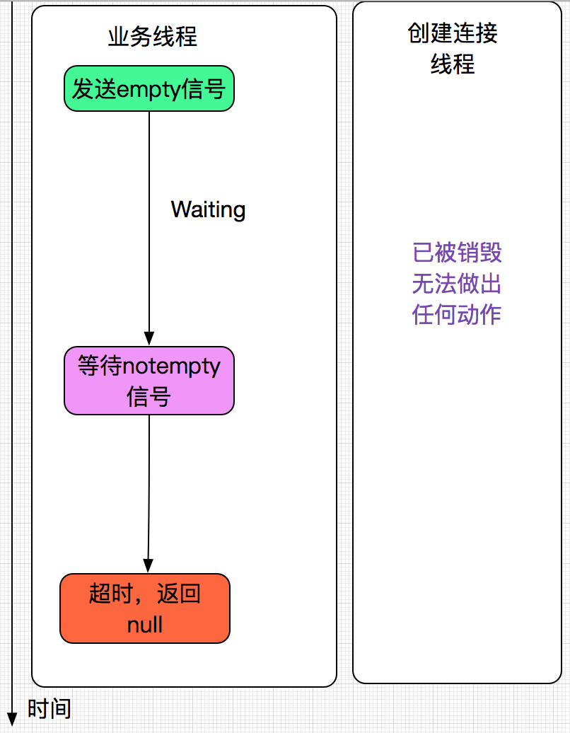 输入图片说明