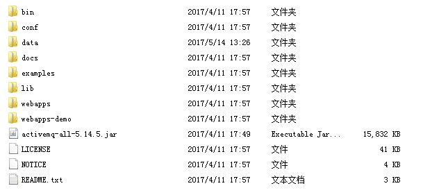 ActiveMQ解压目录