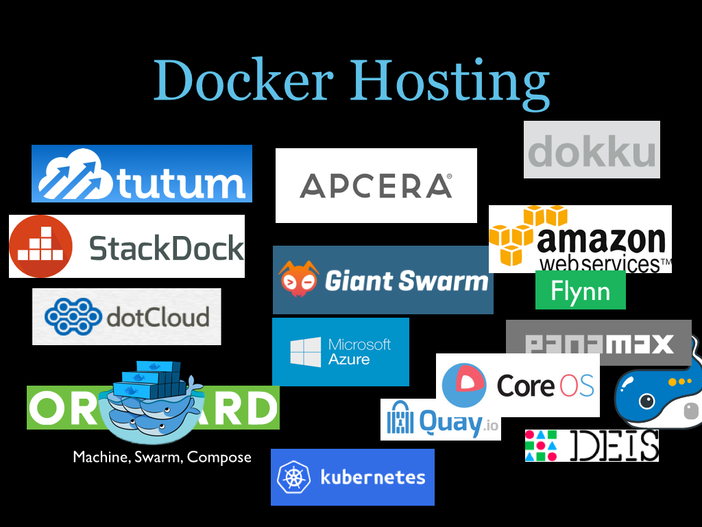 docker-hosting-providers.png