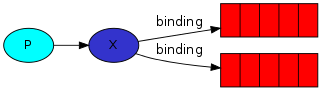 2014-2-21 9-52-46