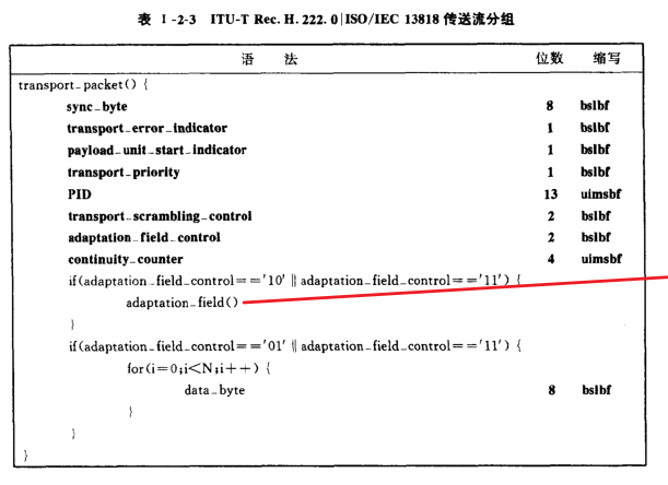 输入图片说明