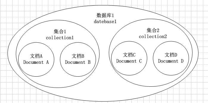 输入图片说明