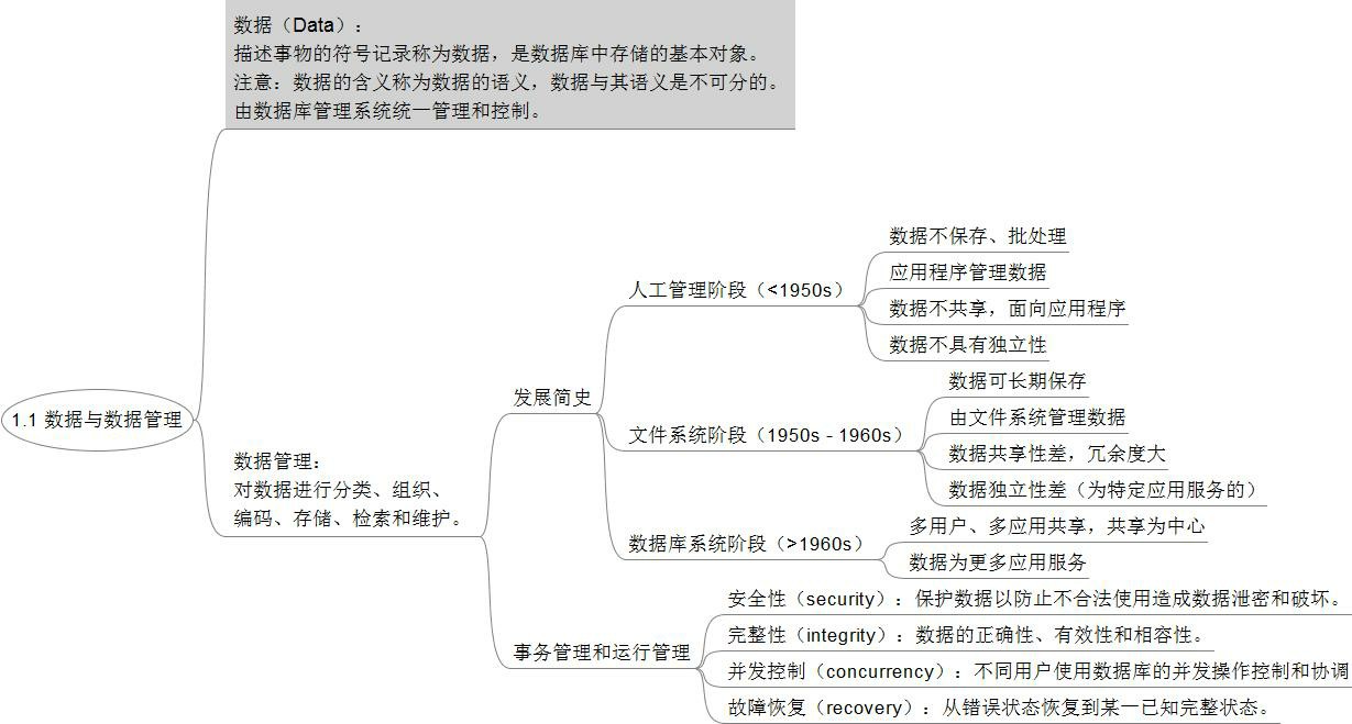 输入图片说明