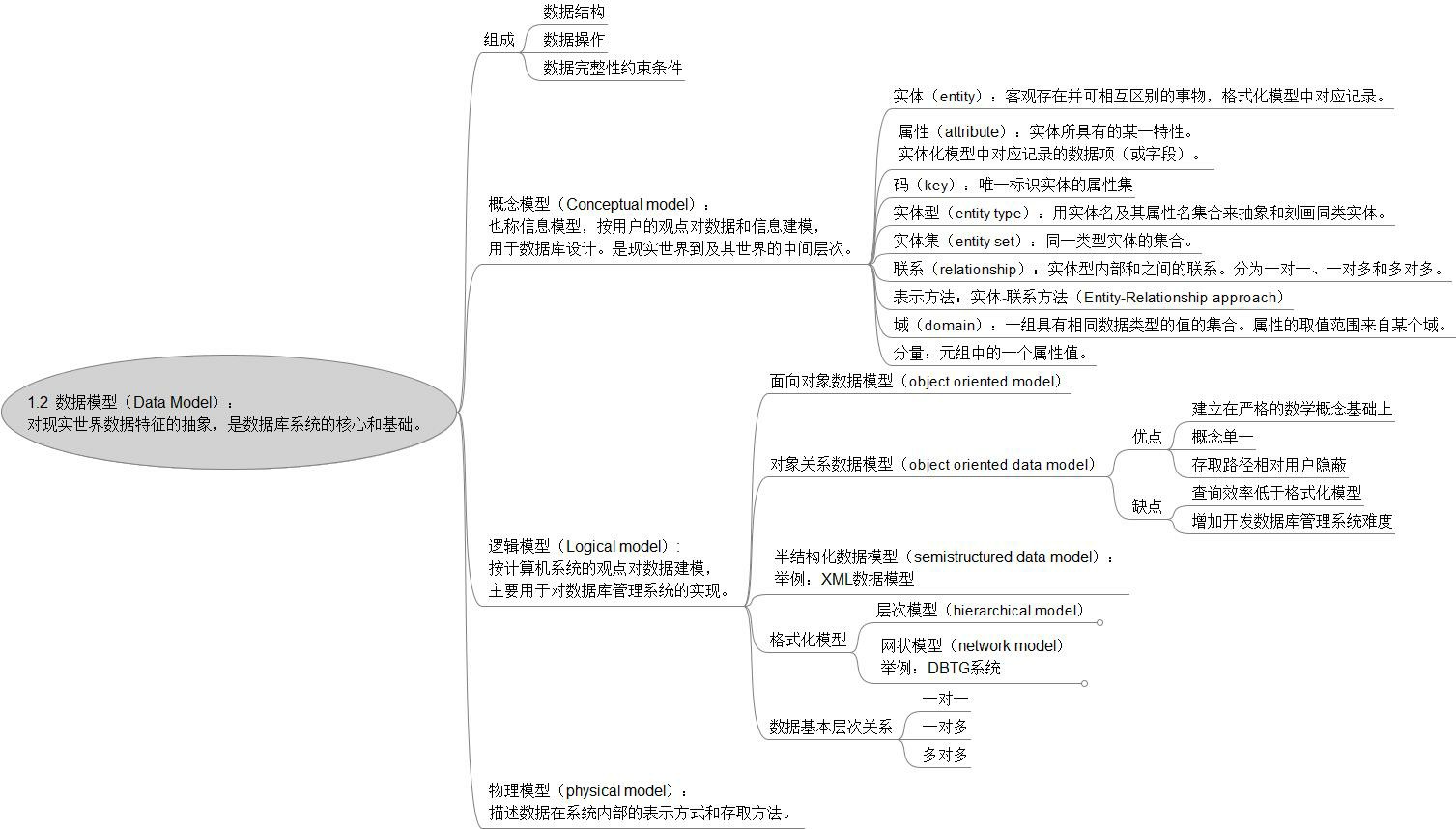 输入图片说明