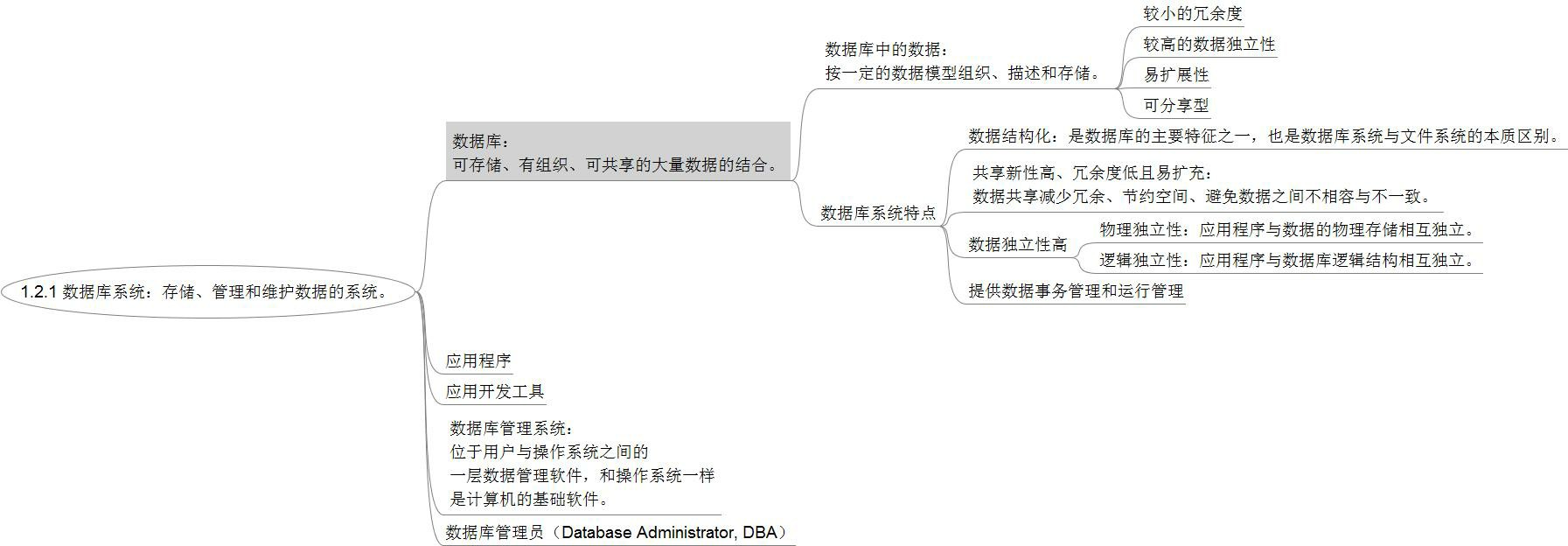 输入图片说明