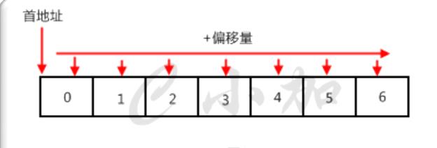 输入图片说明