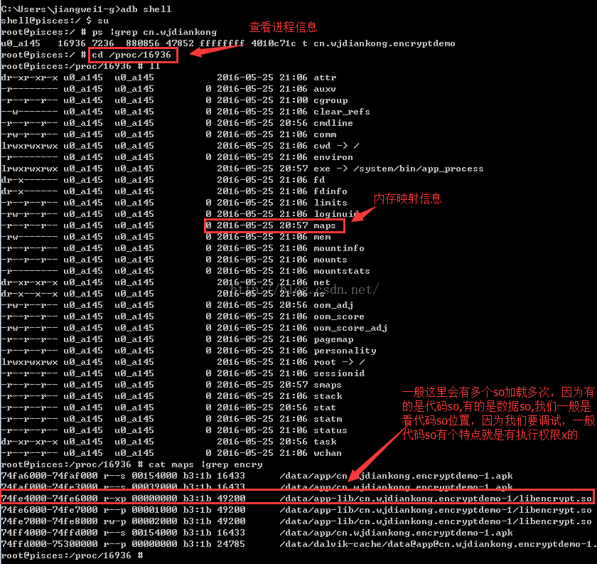 gdp进程调试_中国gdp增长图(3)