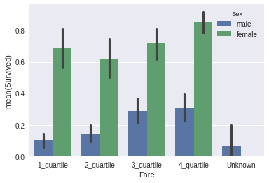 Machine Learning from Start to Finish with Scikit-Learn