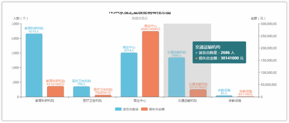 输入图片说明