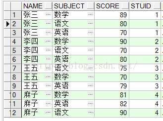 班姓总人口_世界总人口预测(2)