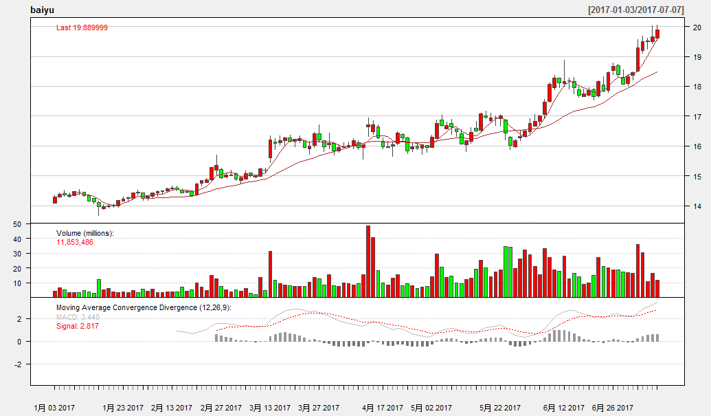 输入图片说明