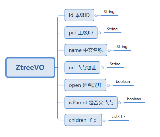 输入图片说明