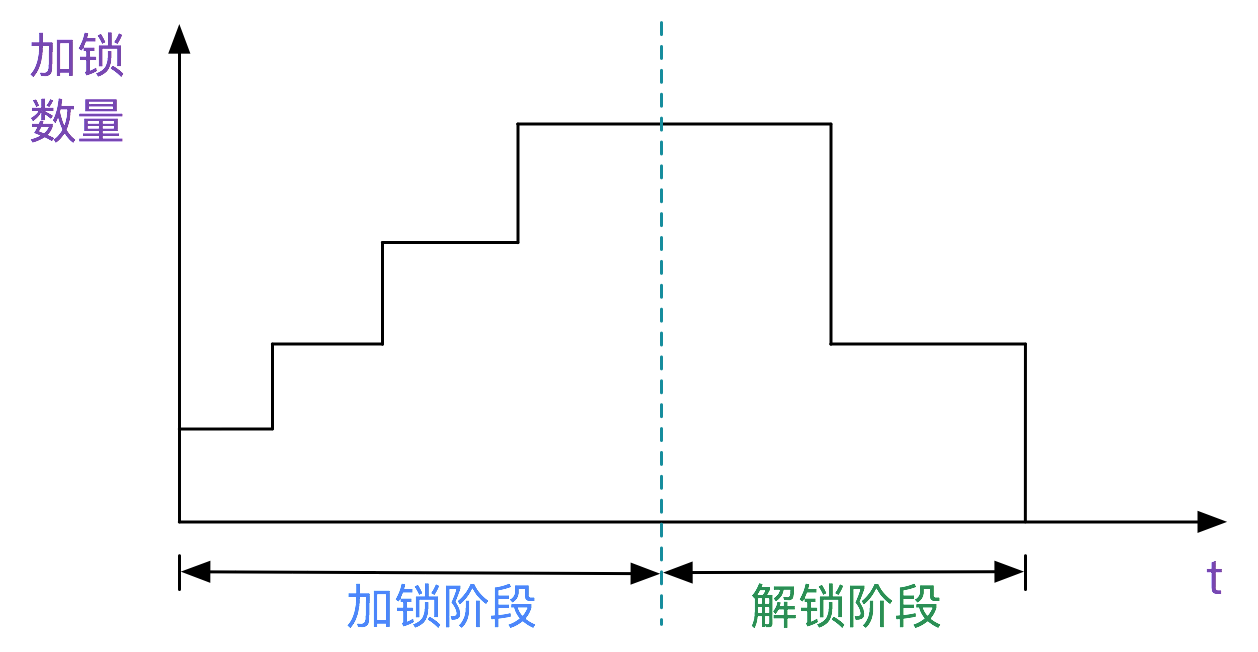 输入图片说明