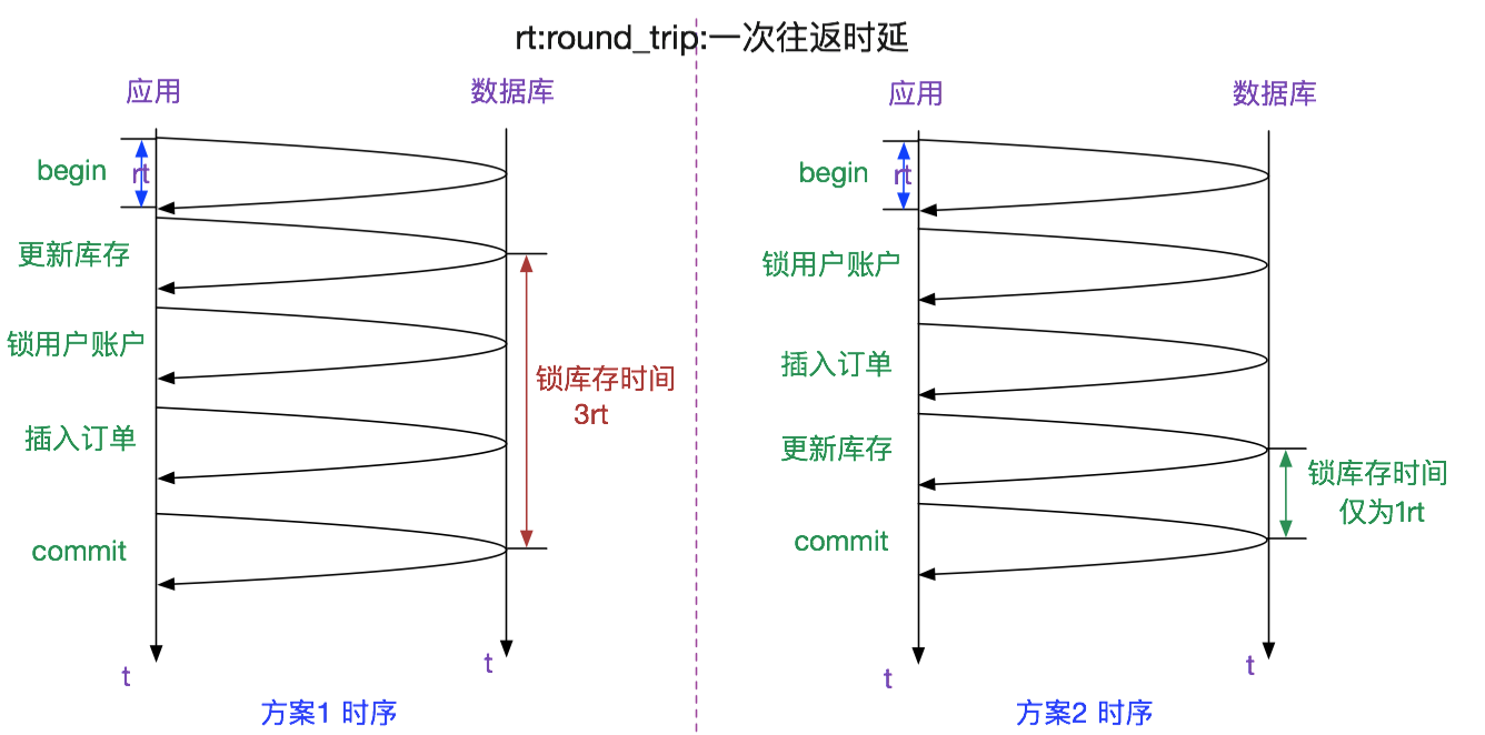 输入图片说明