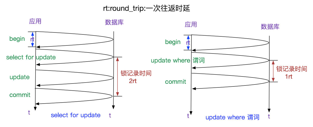 输入图片说明