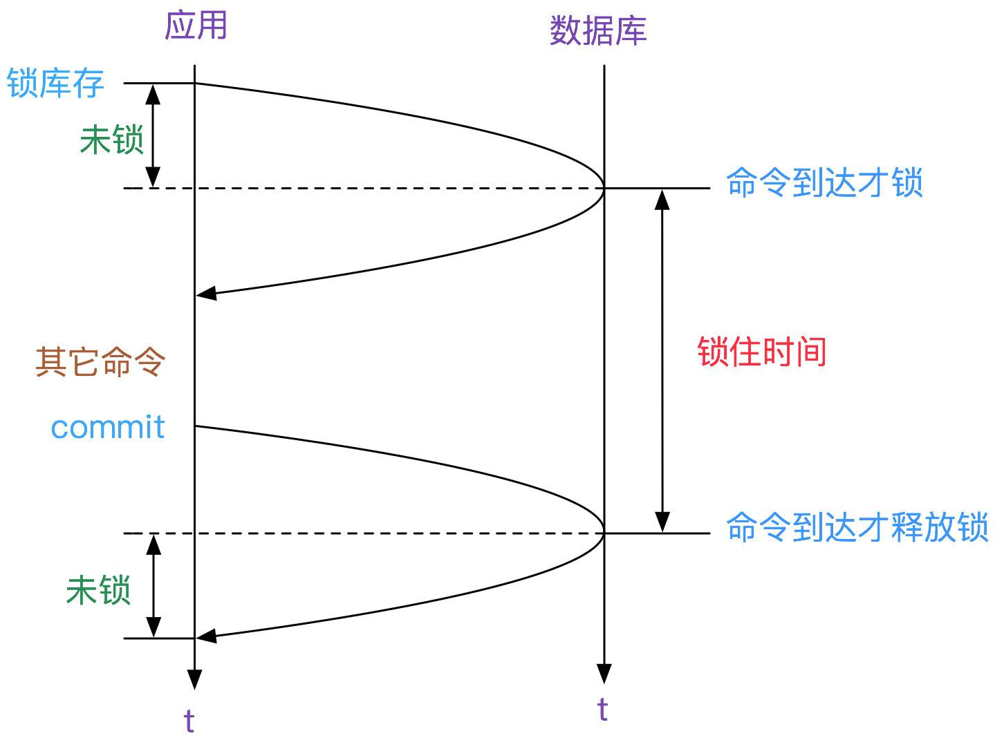 输入图片说明