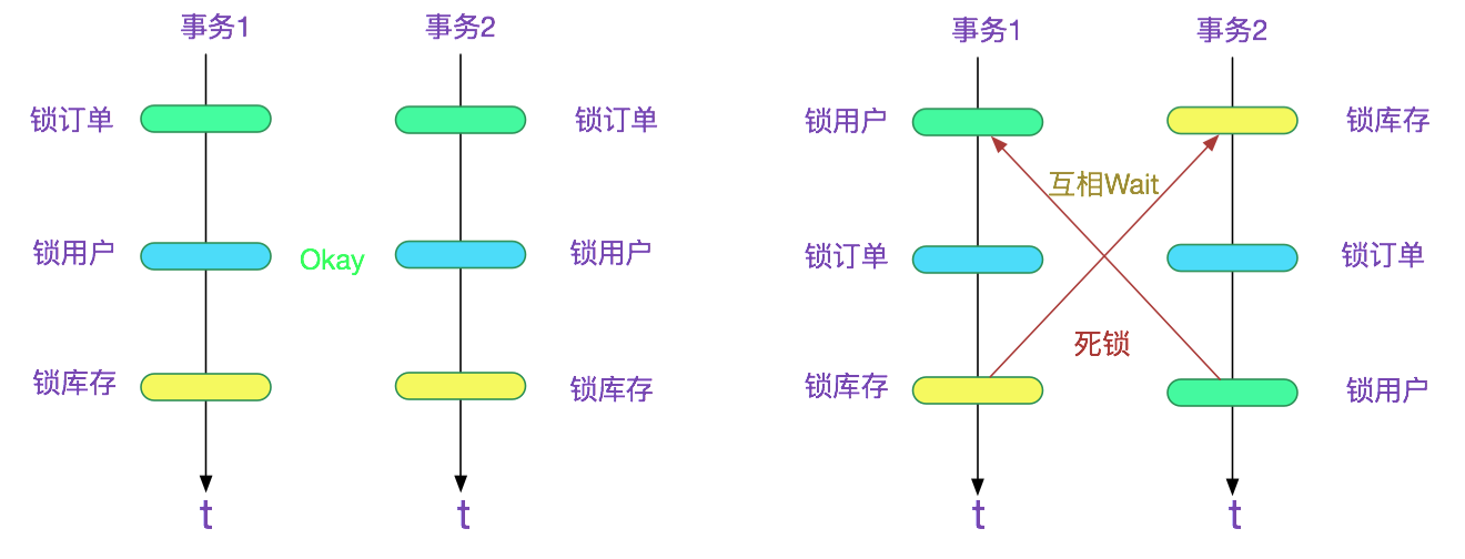 输入图片说明