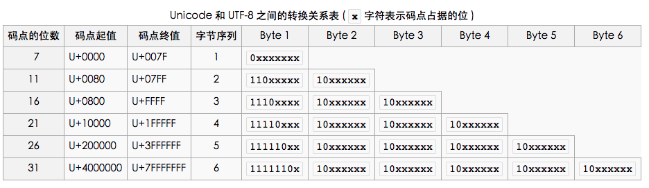 输入图片说明