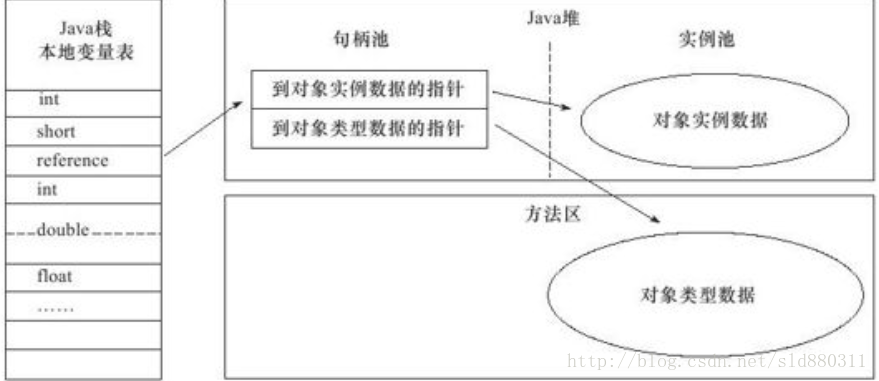 这里写图片描述