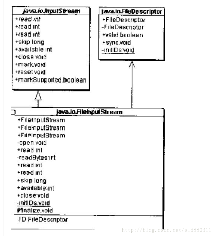 这里写图片描述