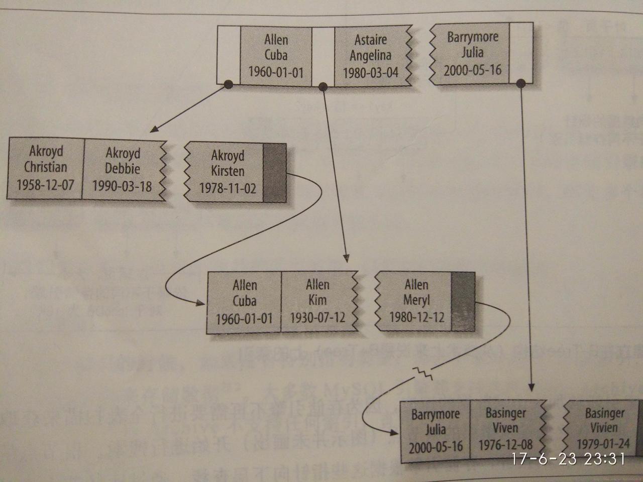 这里写图片描述