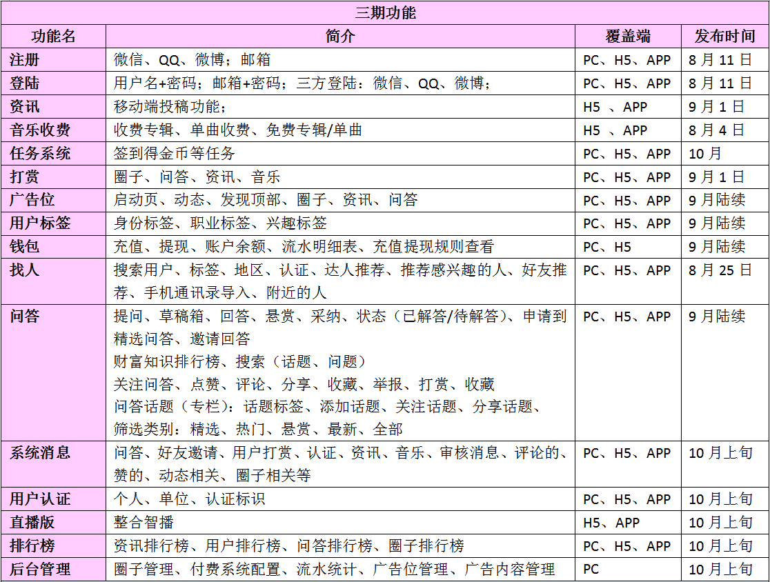 输入图片说明