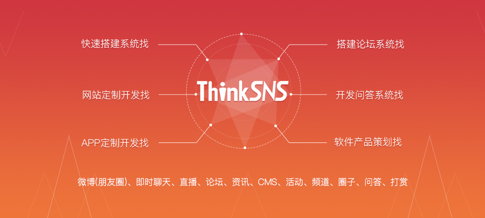 ThinkSNS积分商城系统 一站式解决企业商城建