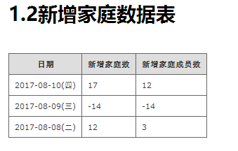 输入图片说明