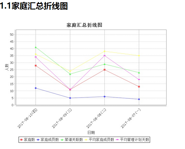 输入图片说明