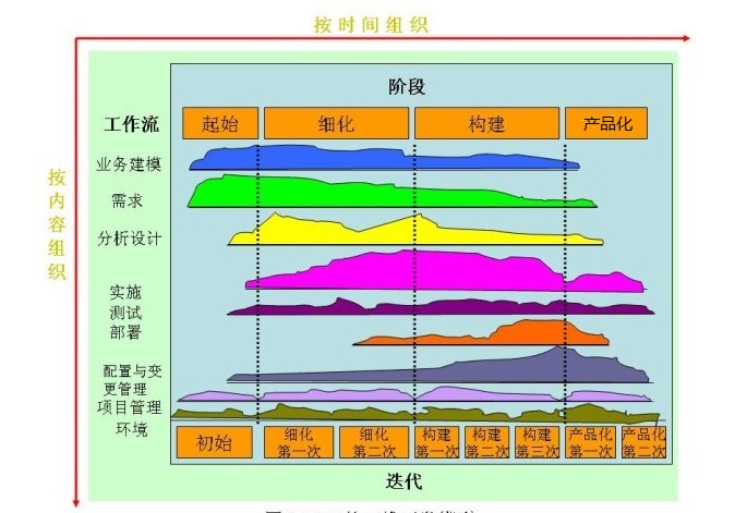 输入图片说明